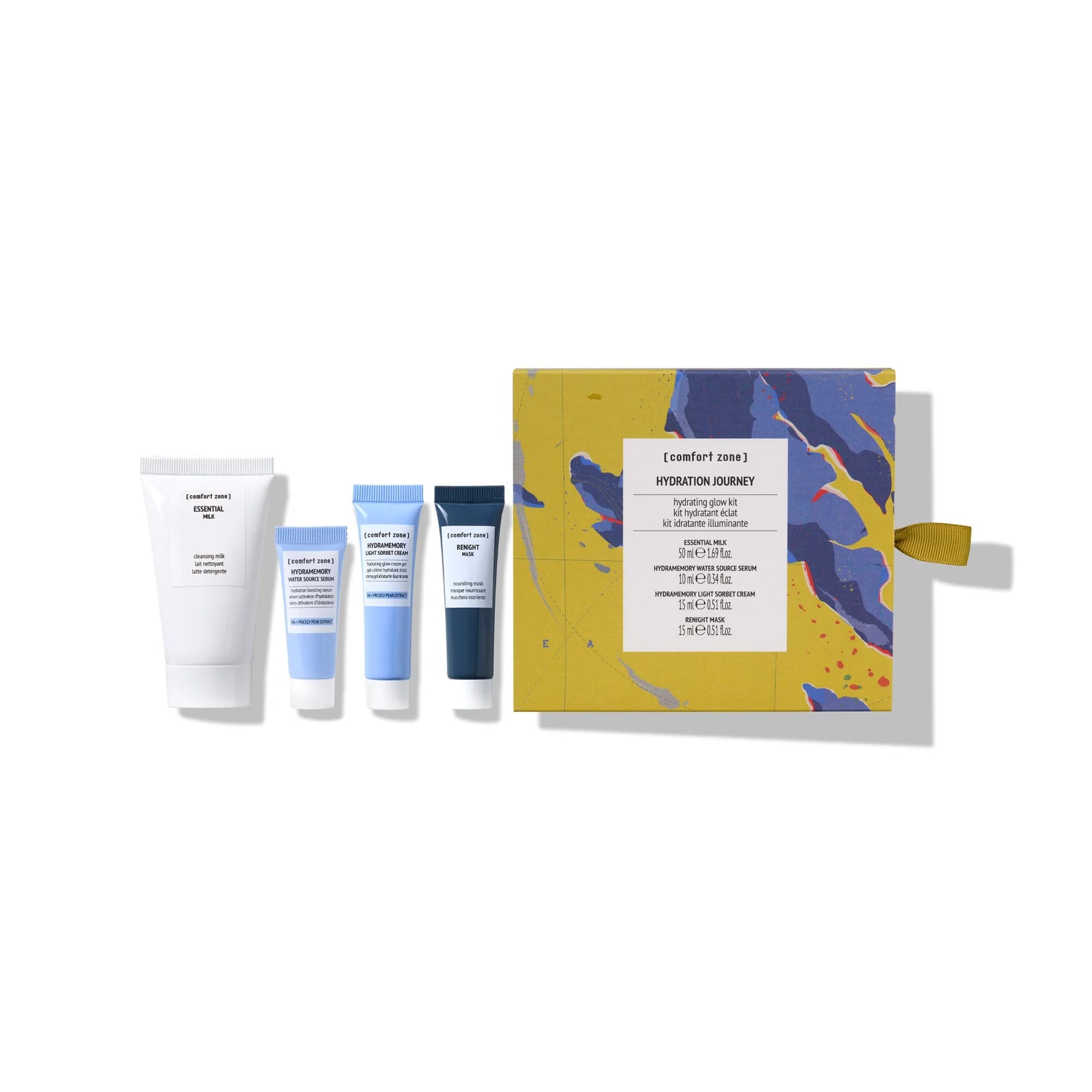 Kit Hydration Journey